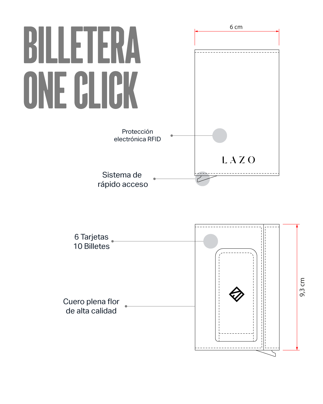Billetera OneClick (Azul) — Con Grabado de Iniciales